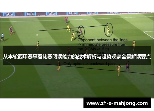 从本轮西甲赛事看比赛阅读能力的战术解析与趋势观察全景解读要点 从本轮西甲赛事看比赛阅读能力的战术解析与趋势观察全景解读要点