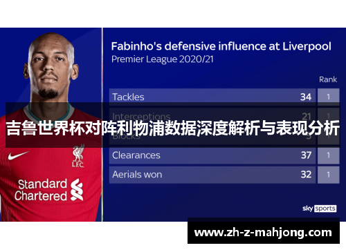 吉鲁世界杯对阵利物浦数据深度解析与表现分析