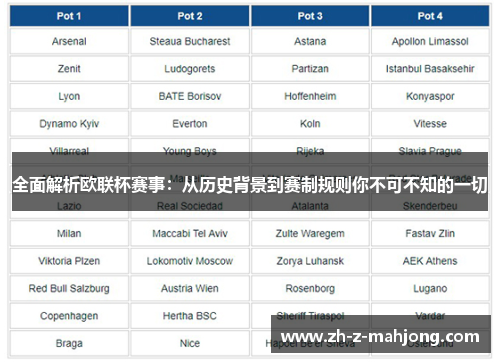 全面解析欧联杯赛事：从历史背景到赛制规则你不可不知的一切