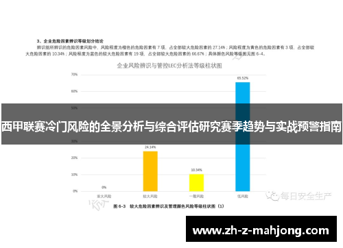 西甲联赛冷门风险的全景分析与综合评估研究赛季趋势与实战预警指南