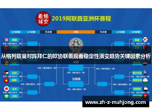 从格列兹曼对阵拜仁的欧协联表现看稳定性演变趋势关键因素分析 从格列兹曼对阵拜仁的欧协联表现看稳定性演变趋势关键因素分析